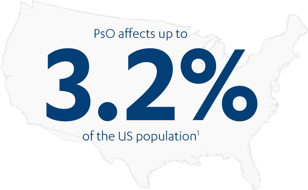 PsO Overview and Comorbidities